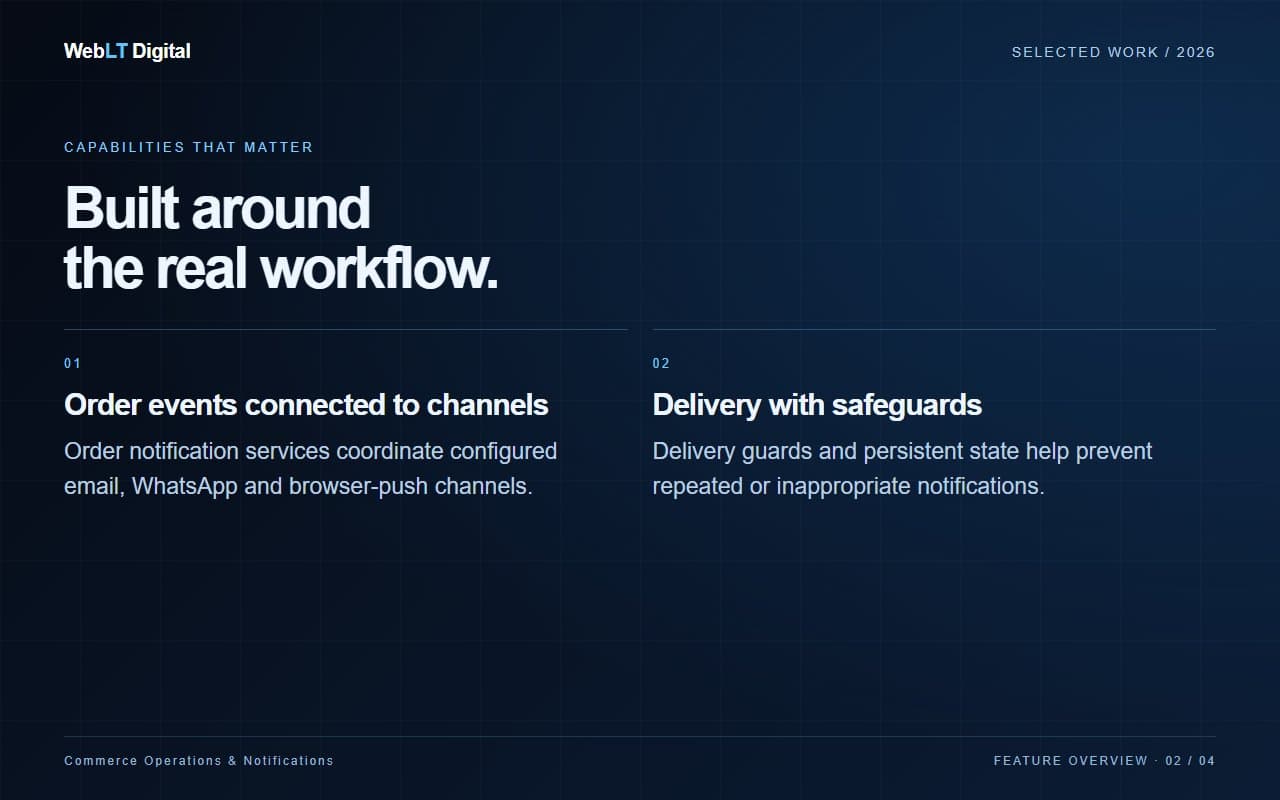 Commerce Operations & Notifications capability details