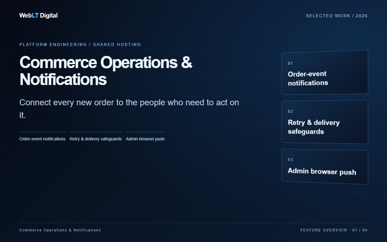 Commerce Operations & Notifications project feature board