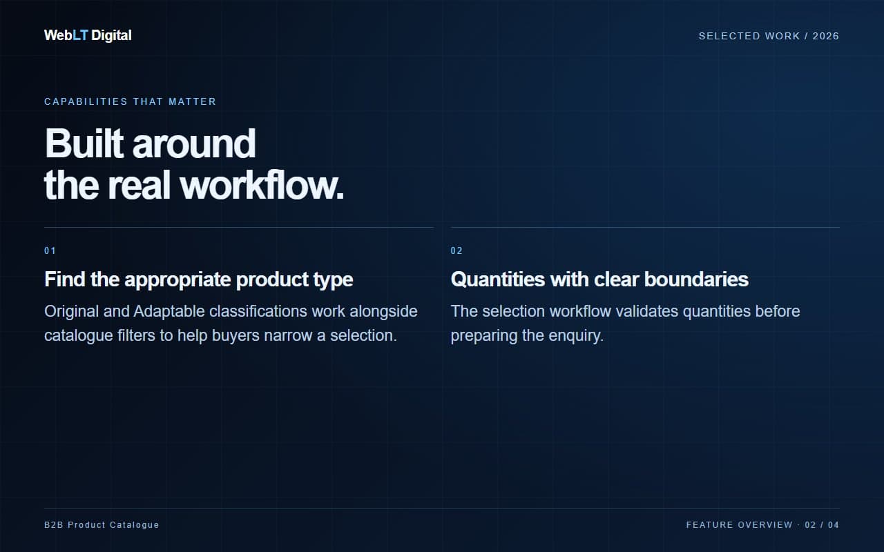 B2B Product Catalogue capability details