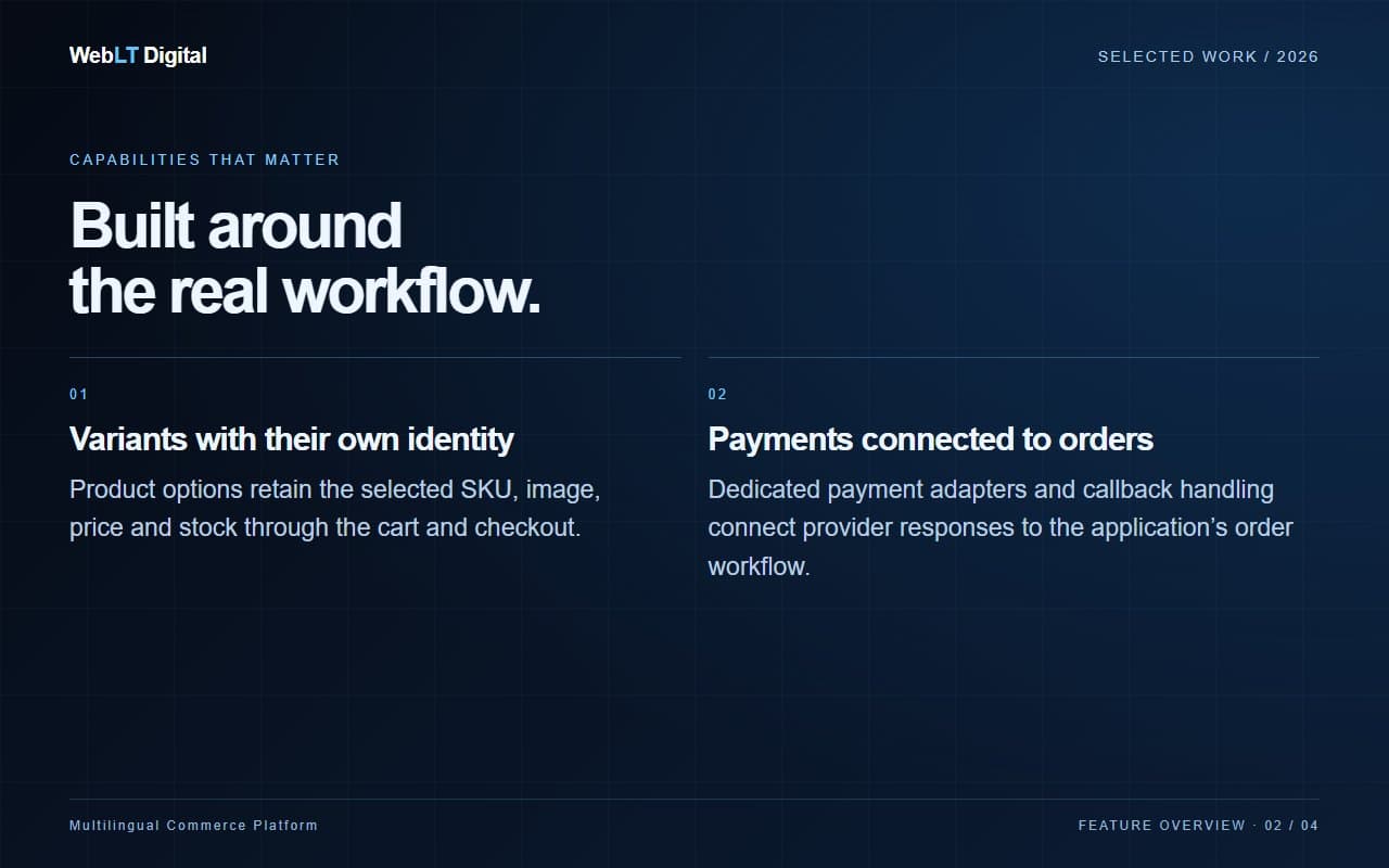 Multilingual Commerce Platform capability details