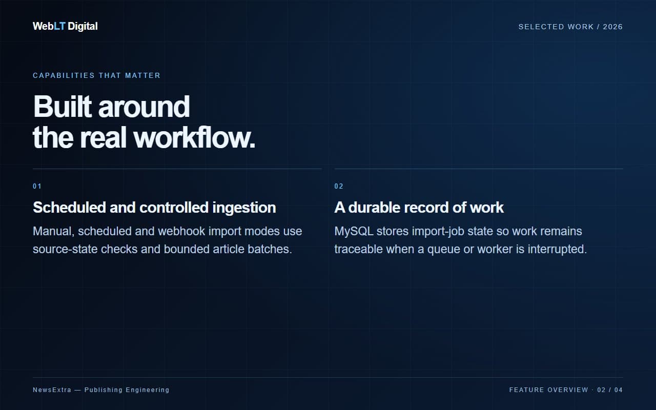 NewsExtra — Publishing Engineering capability details