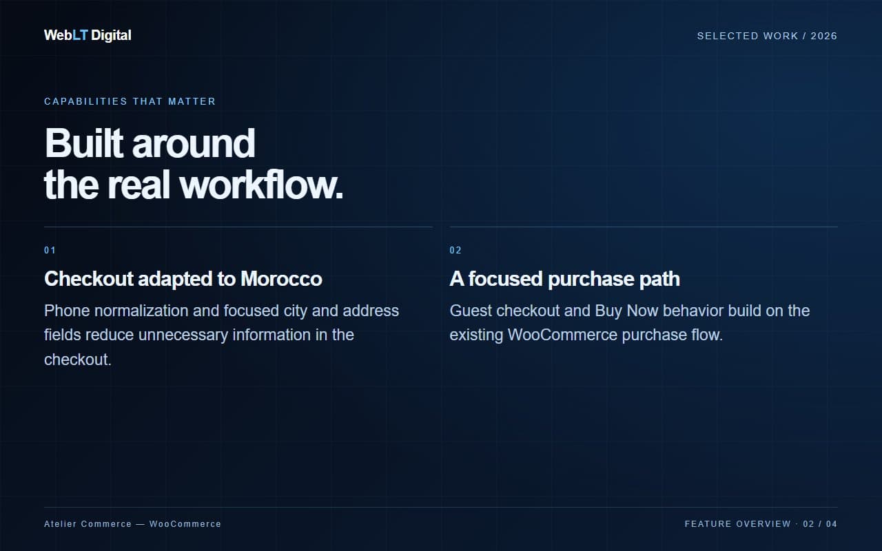 Atelier Commerce — WooCommerce capability details