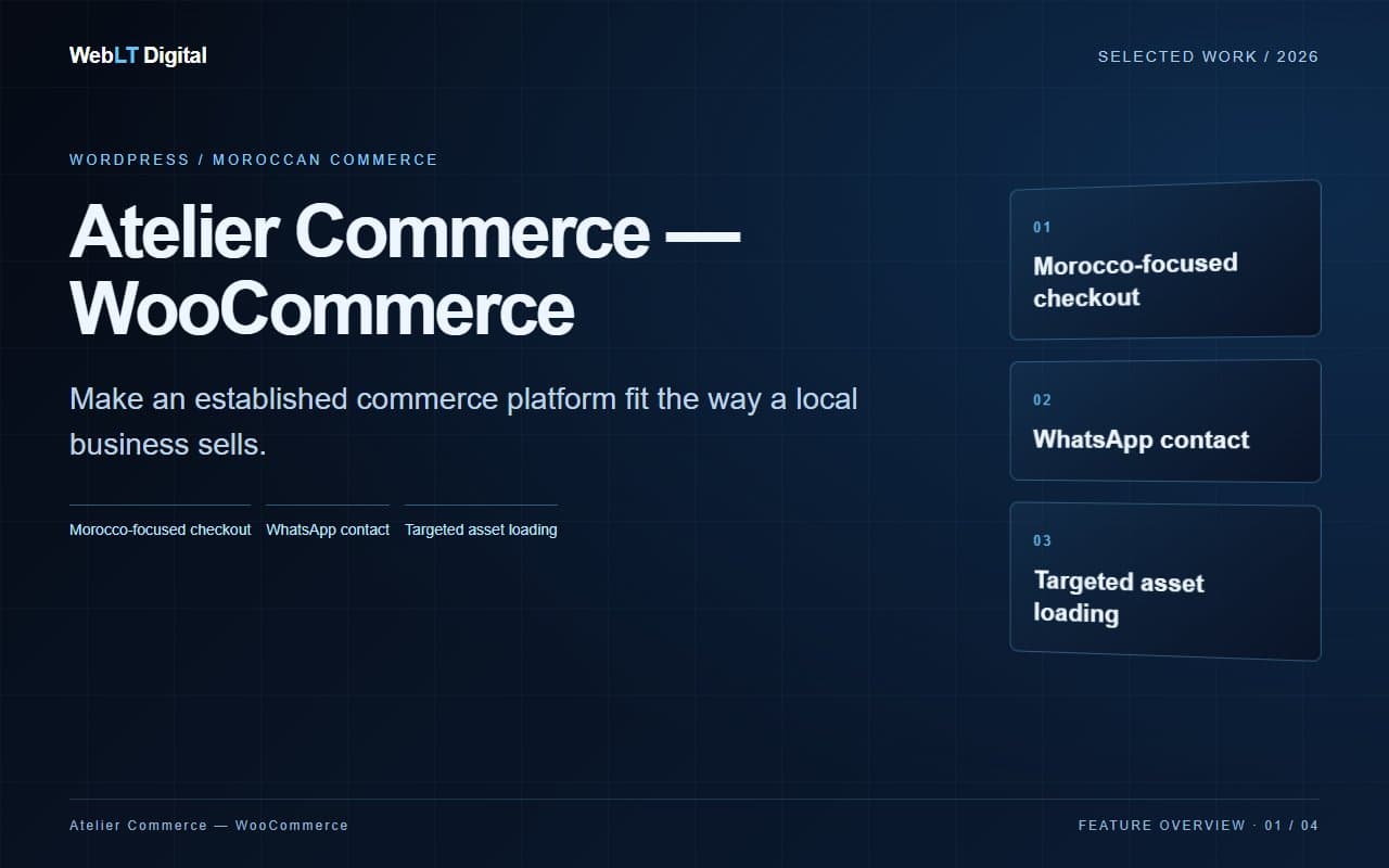 Atelier Commerce — WooCommerce project feature board